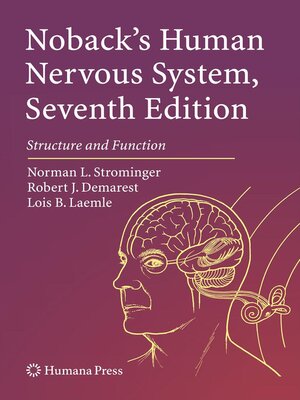 cover image of Noback's Human Nervous System
